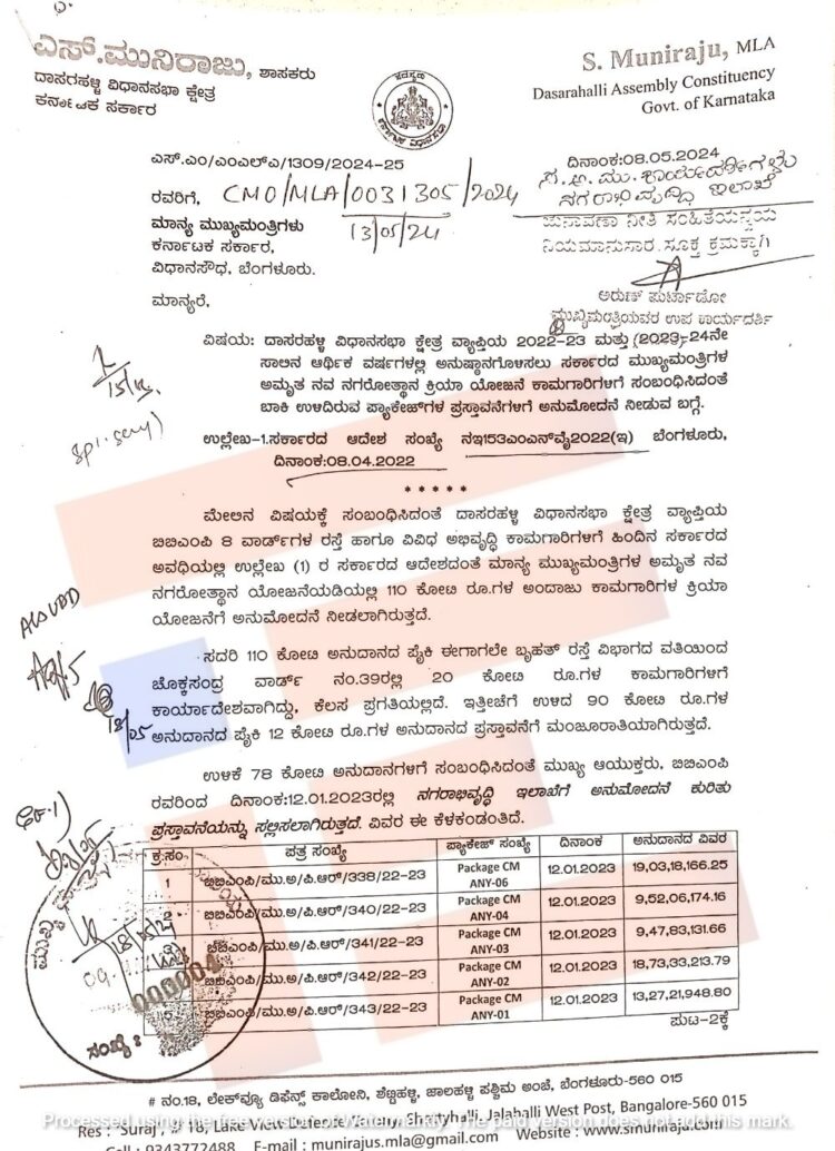 ನವ ನಗರೋತ್ಥಾನ; 15 ತಿಂಗಳಾದರೂ ಬಿಡುಗಡೆಯಾಗದ ಅನುದಾನ, ಬರಿದಾದ ಬೊಕ್ಕಸ? – The File