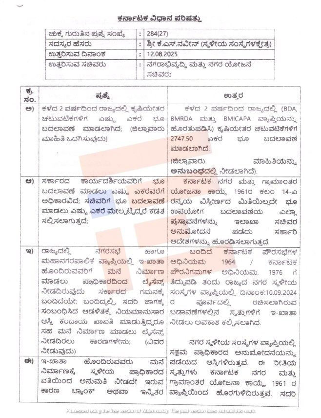 agriculture land conversion Karnataka