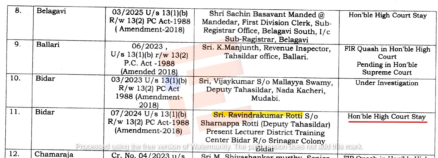 karnataka lokayukta raids