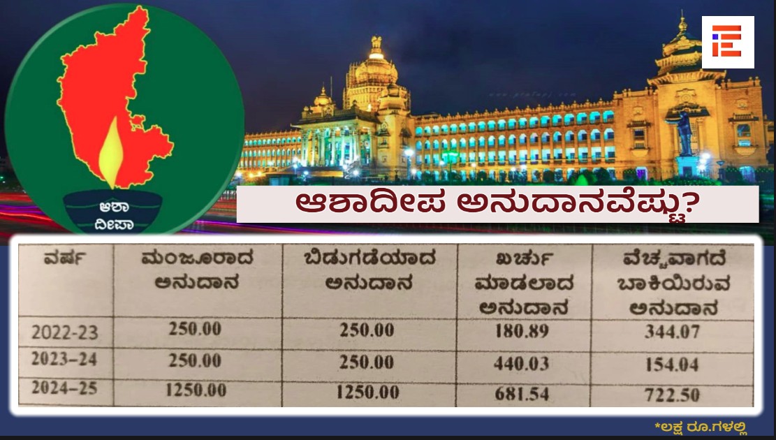  Ashadeepa Scheme 