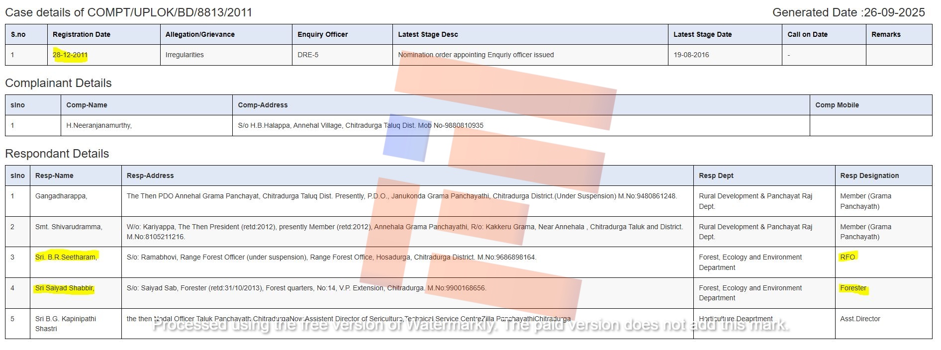 forest department range forest officer punished