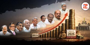 ಸಾಲಬಾಧ್ಯತೆ: 33 ವರ್ಷಗಳಲ್ಲಿ 87 ಪಟ್ಟು ಹೆಚ್ಚಳ, ಬಿಜೆಪಿ ಅವಧಿಯಲ್ಲೇ 5,351.57 ಶತಕೋಟಿಗೆ ಏರಿಕೆ